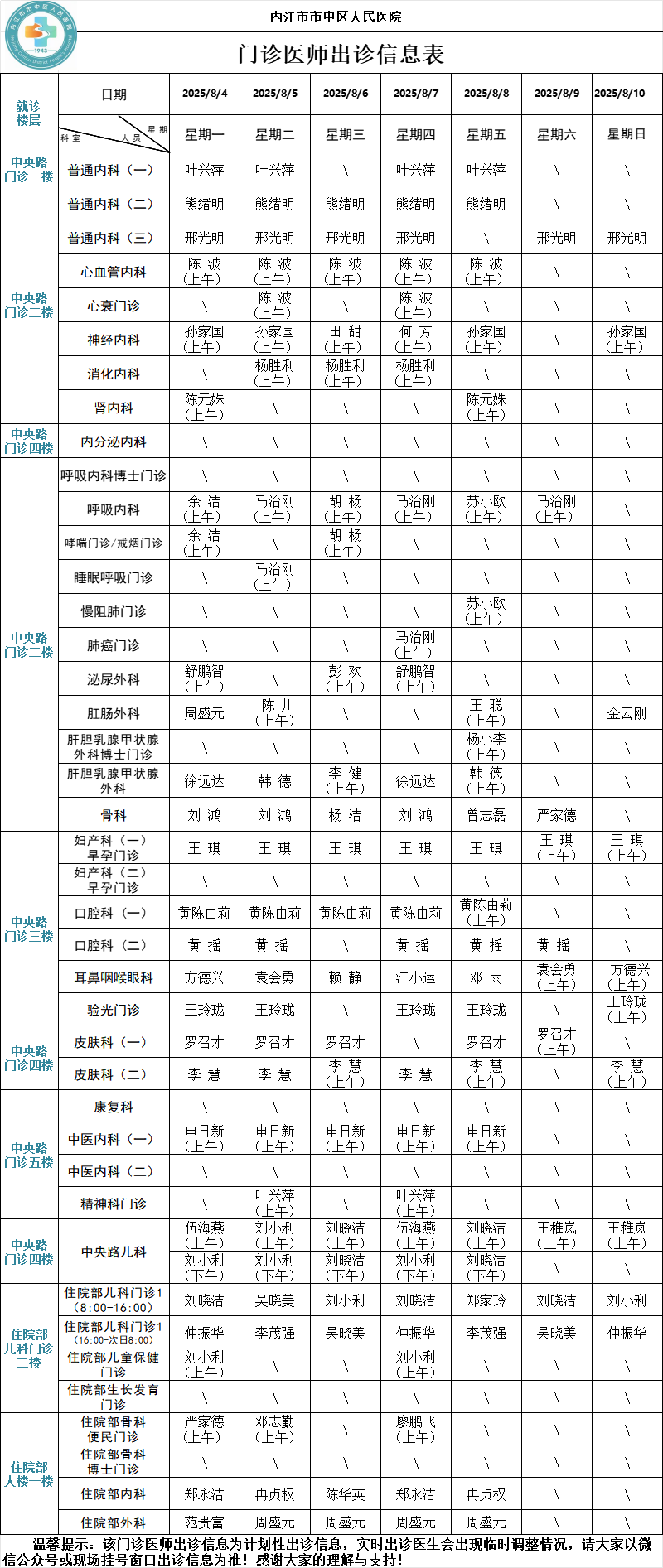 5cd4895956a9353e6a00ba2f555a5eed.png